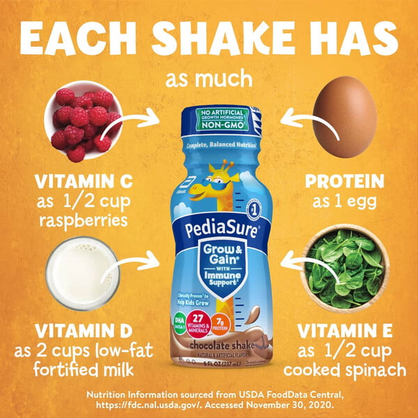 PediaSure Grow & Gain Nutritional Shake Chocolate 8-fl-oz