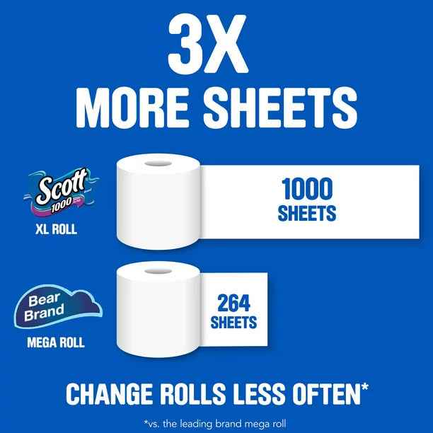 Scott 1 000 Sheets per Roll Toilet Paper 1 Roll
