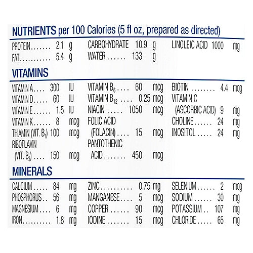 Similac Sensitive Powder Fórmula para bebés, lata de 12.5 oz