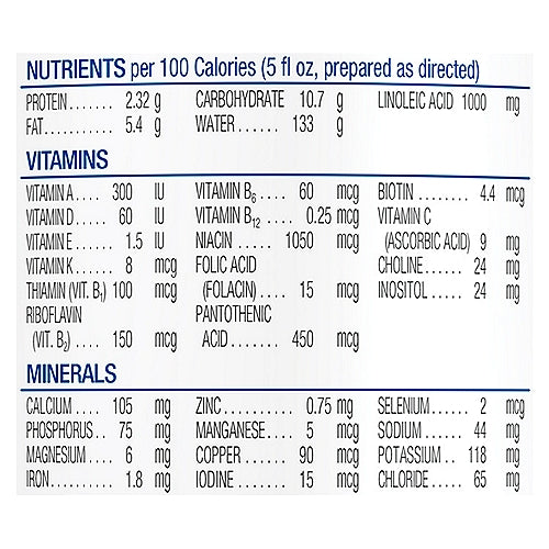 Similac Total Comfort OptiGro Fórmula infantil en polvo a base de leche con hierro 0-12 meses 12.6 oz