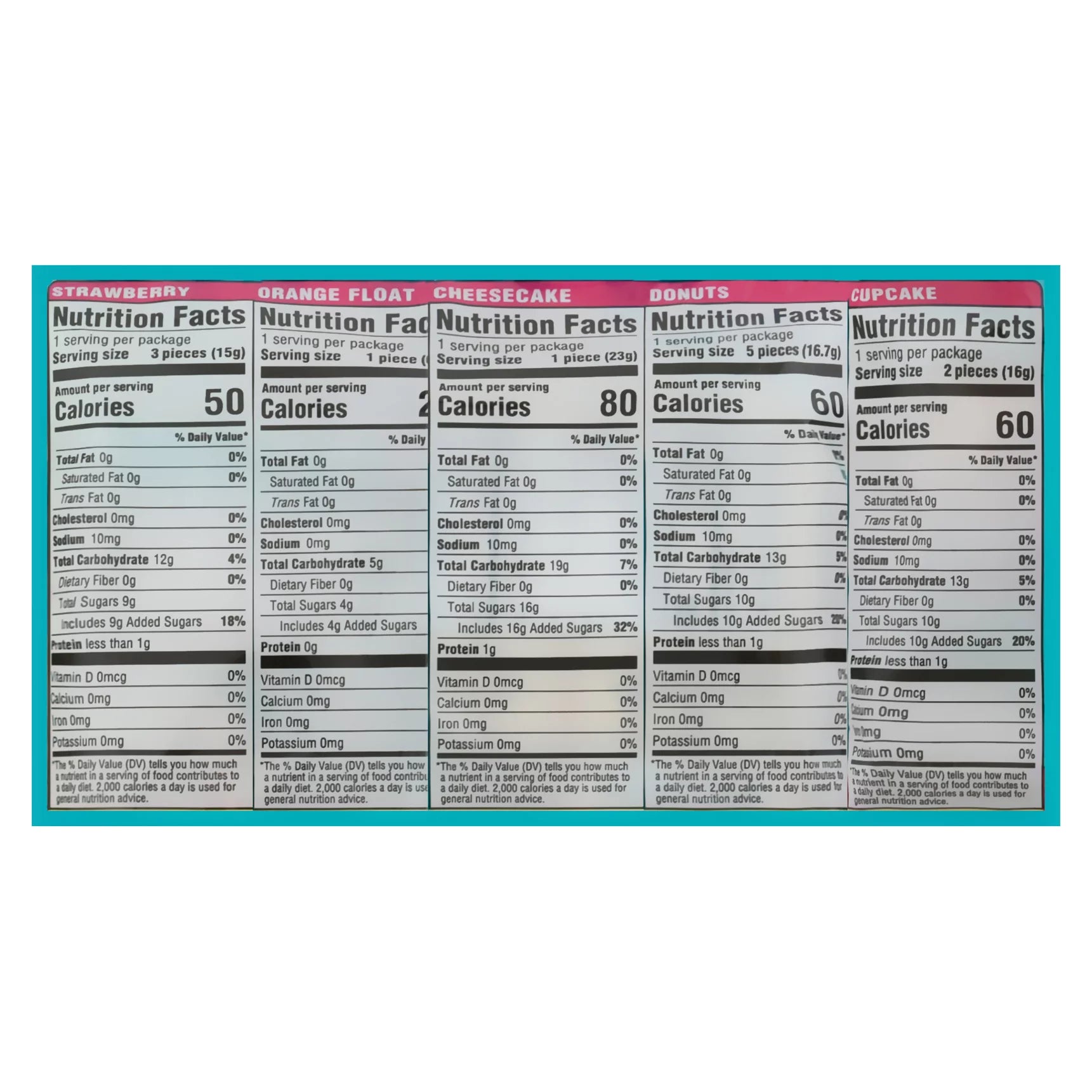efrutti Gummi Candy Bakery Shoppe Theme Bag 2.7 oz.