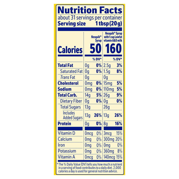 Nesquik Strawberry Flavored Syrup for Milk or Ice Cream 22 oz