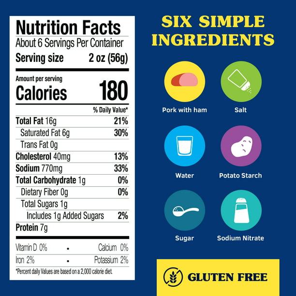 Carne enlatada clásica Spam 12 oz